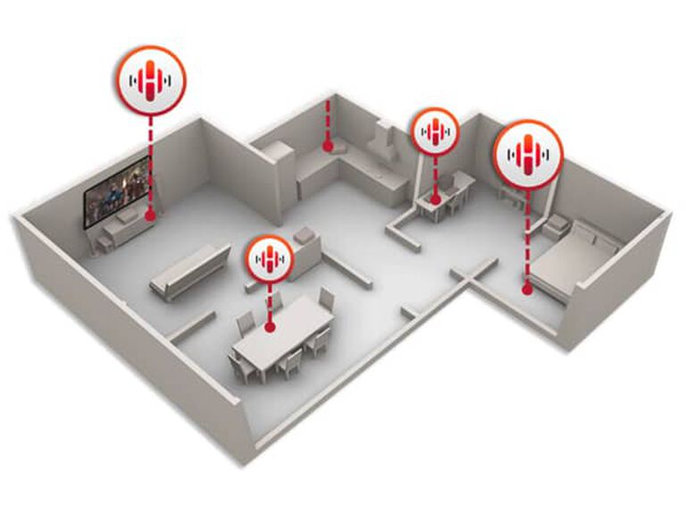 HEOS featured in different rooms