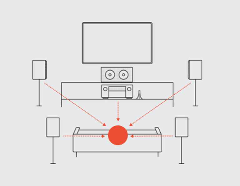 An icon of a home theater