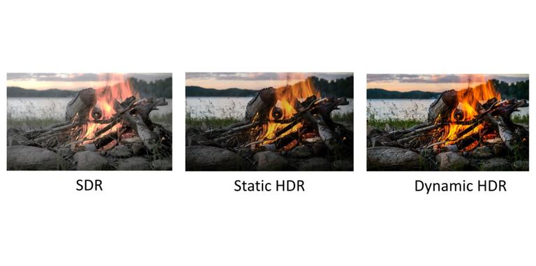 An example of SDR and HDR