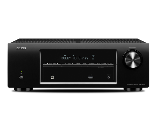 AVR-X500, , dynamic