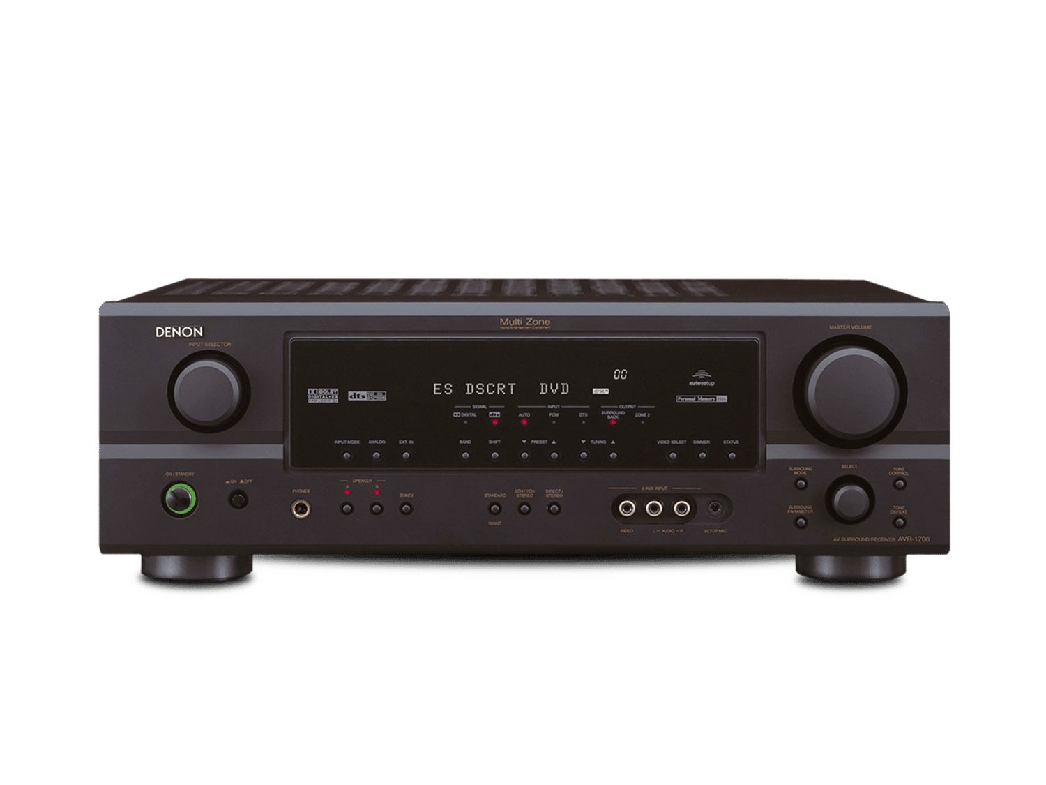 AVR-1706, Black, dynamic