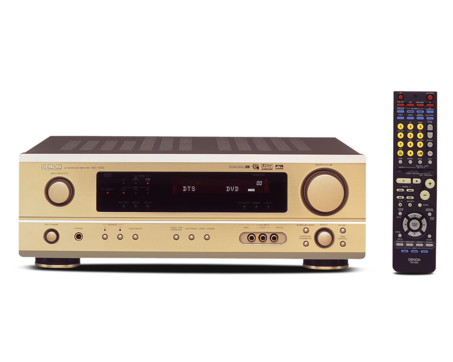 AVC-1570, , dynamic