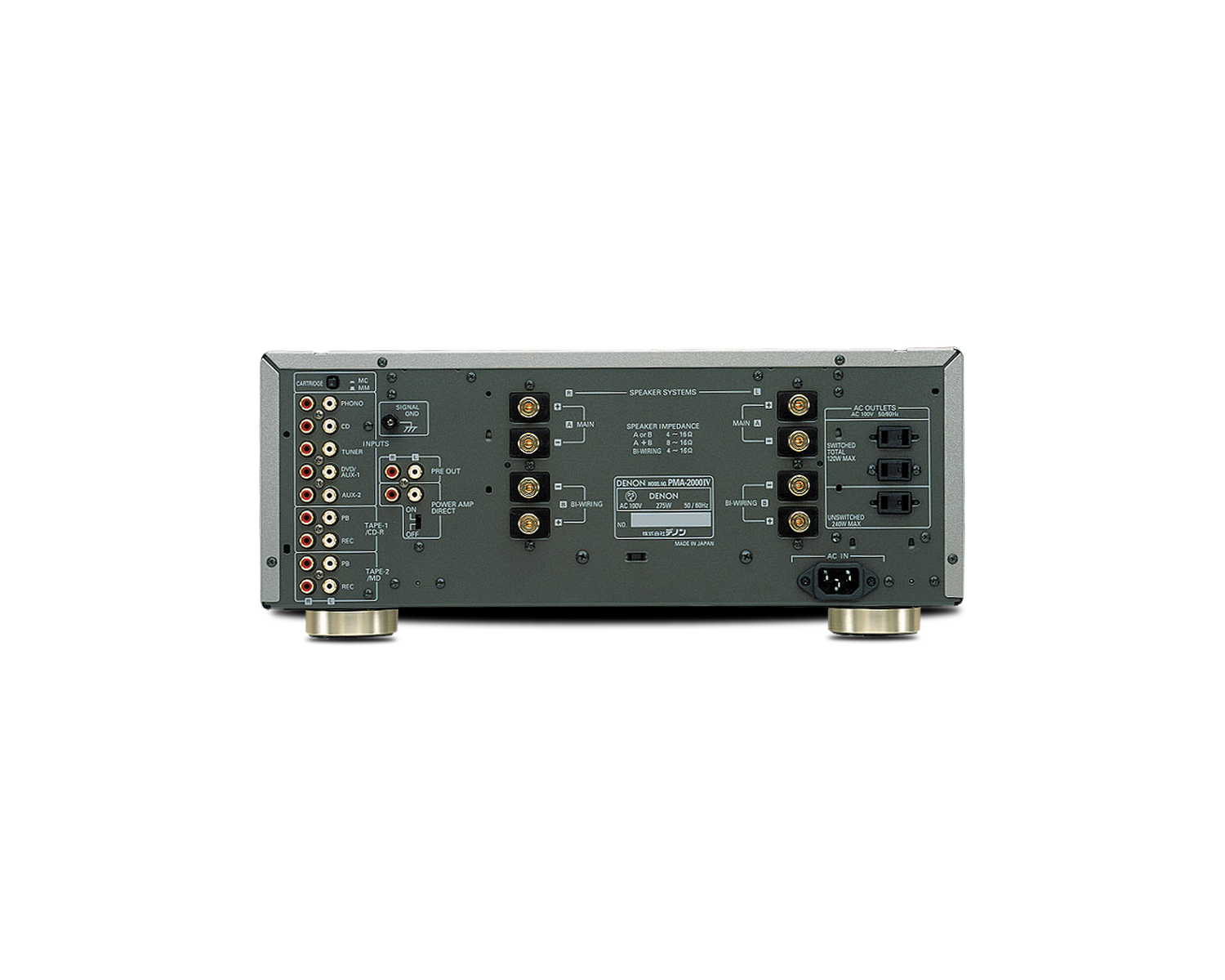 PMA-2000IV, , dynamic
