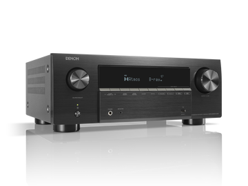 AVR-X2900H DAB, , dynamic