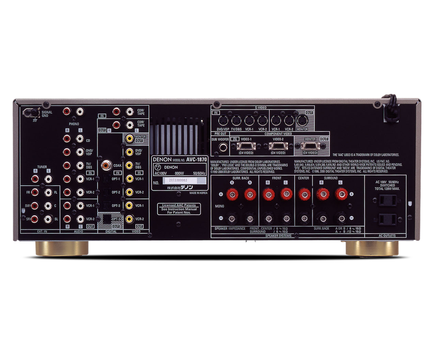 AVC-1870, , dynamic