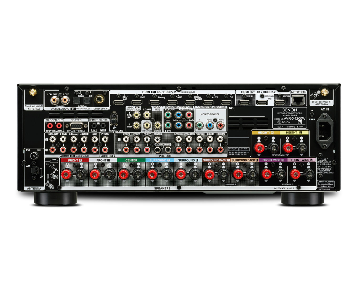 AVR-X4200W, , dynamic