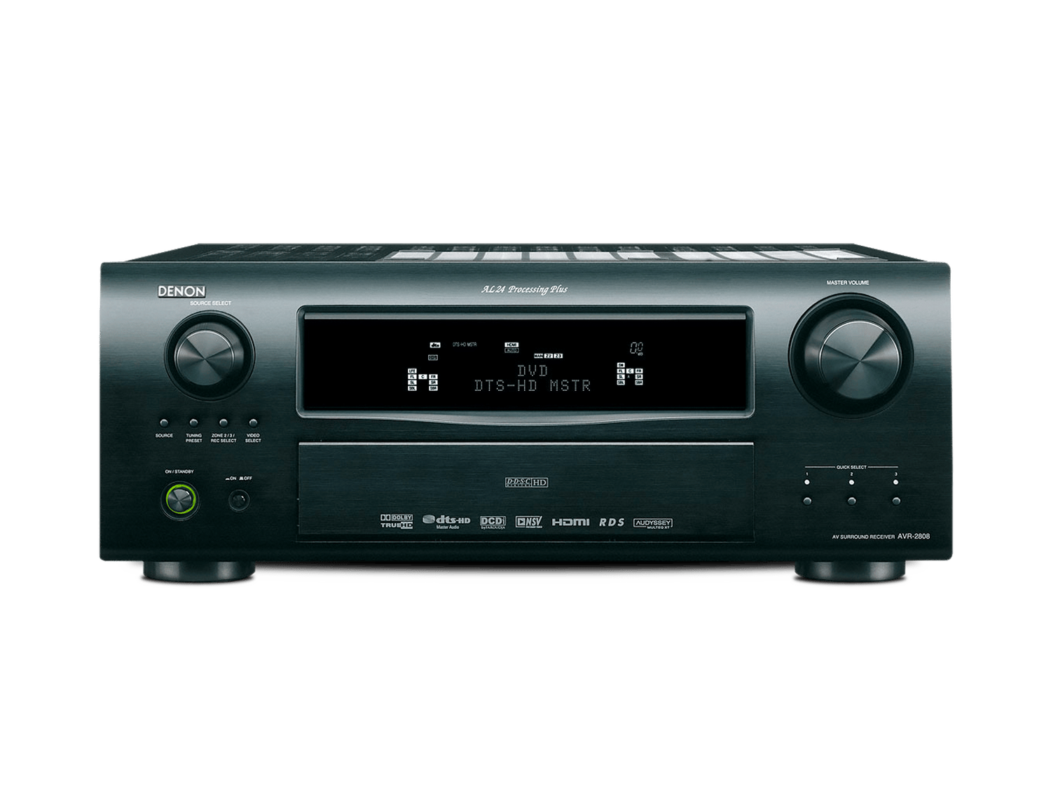 AVC-2808, , dynamic