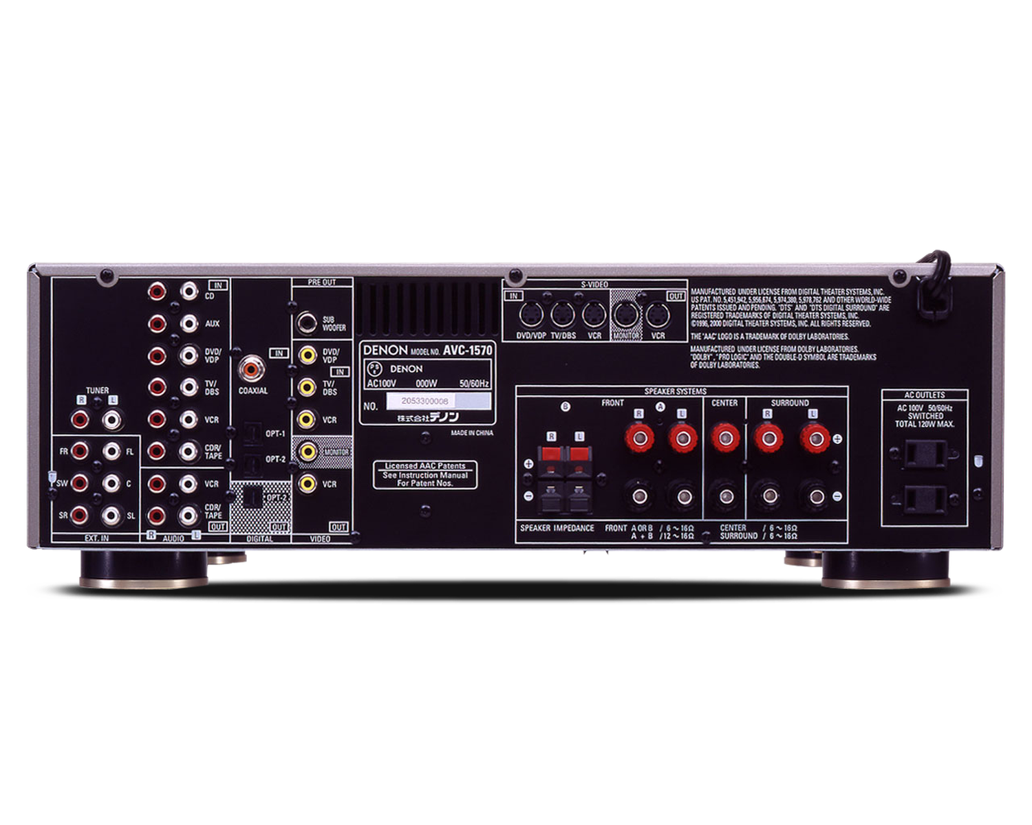AVC-1570, , dynamic