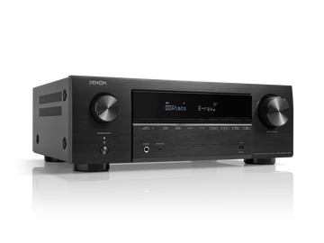 AVR-X1800H DAB, , dynamic